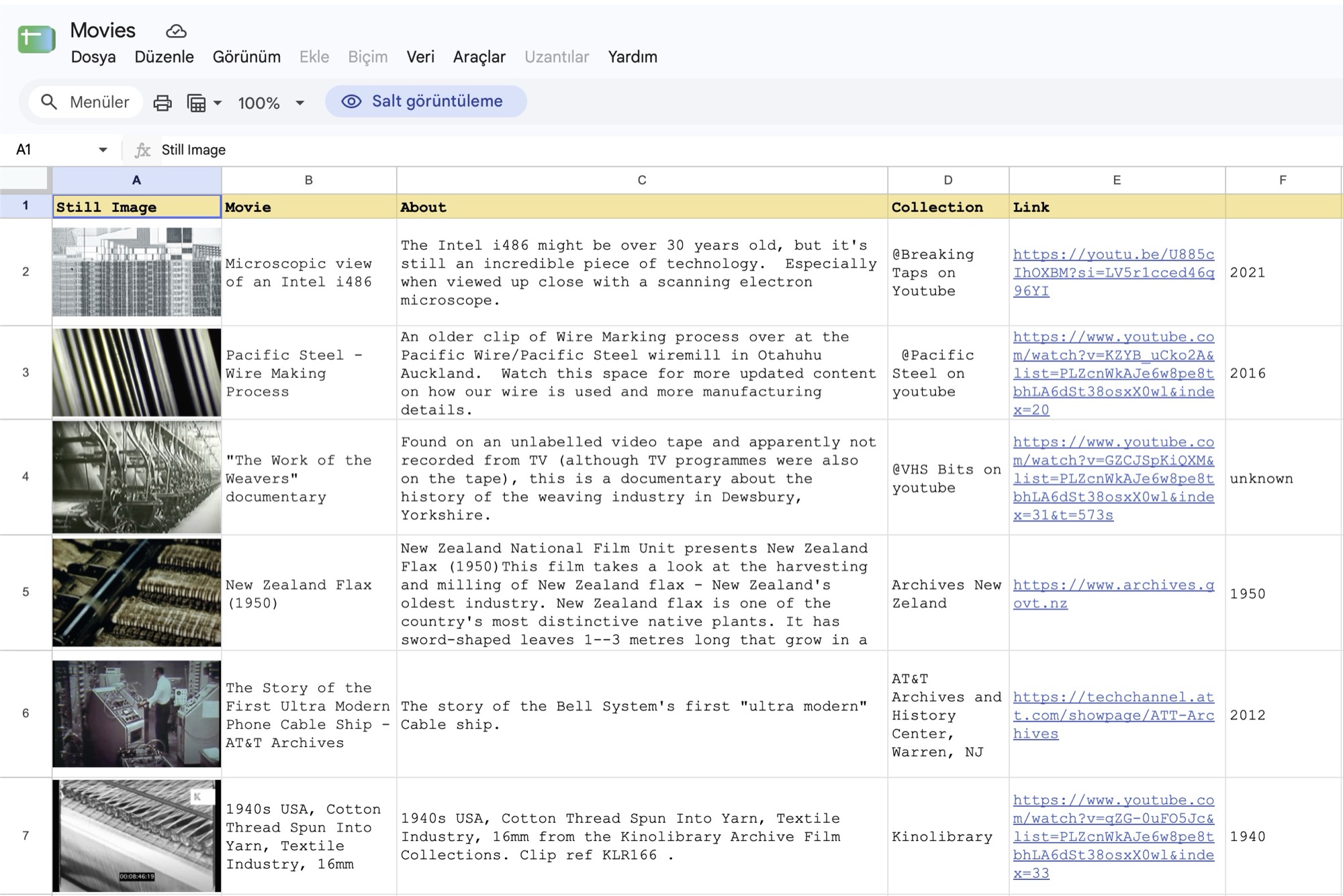 Screenshot of a spreadsheet from the Meshwork research archive listing films with still images, titles, descriptions, collections and links