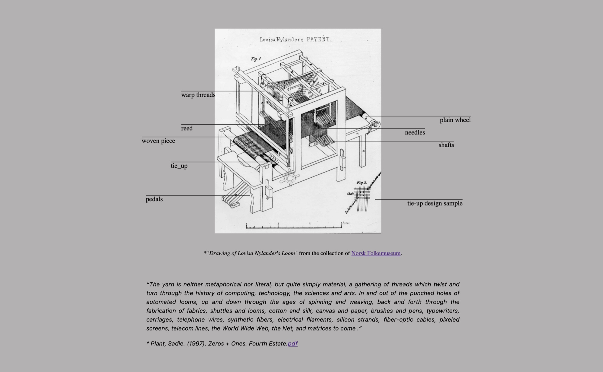 Screenshot of a page from the project showing an annotated drawing of Lovisa Nylander’s loom and a quoted passage by Sadie Plant